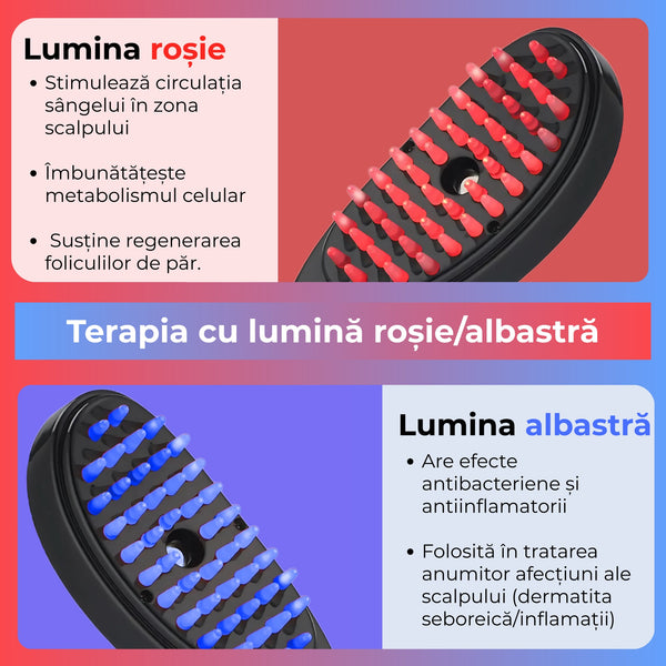 Perie Electrică de Masaj Scalp